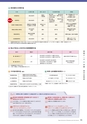 東京薬科大学　学校案内　2013