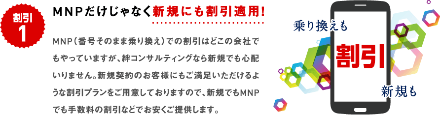 MNPだけじゃなく新規にも割引適用！