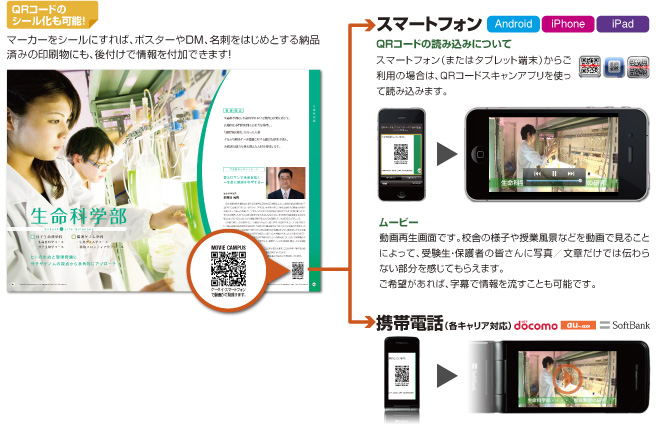 QR コードをマーカーにしたAR（拡張現実）システム