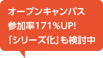 オープンキャンパス参加率171%UP!「シリーズ化」も検討中